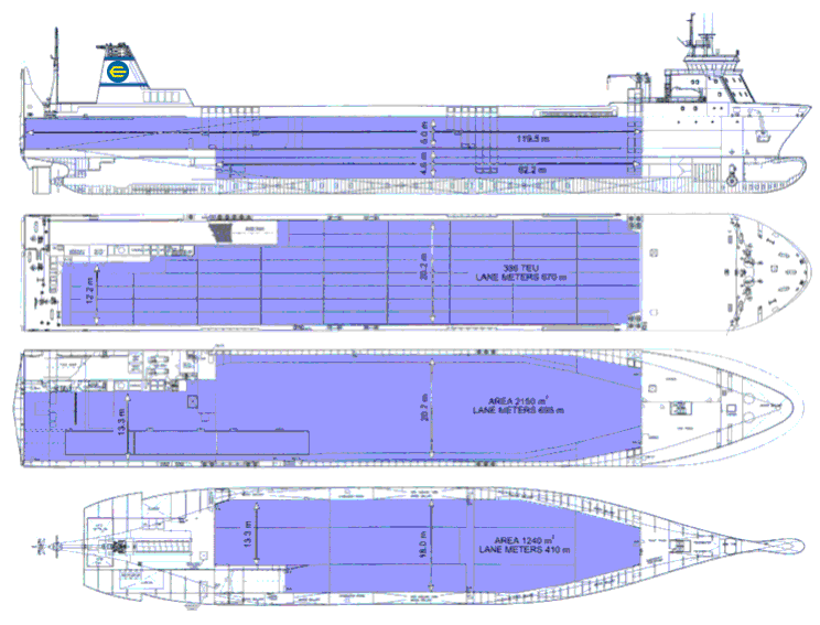 Eckerö Shipping - Vessels - Birka Express